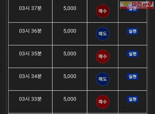1월 연승왕 이벤트 글로벌 댄디점 12연승 인증합니다