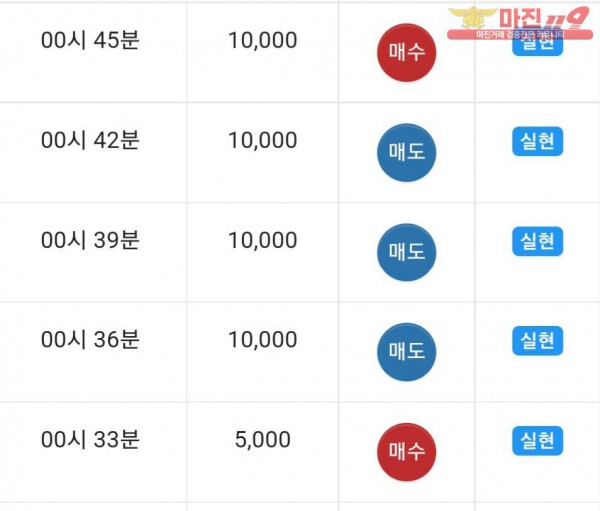 댄디
