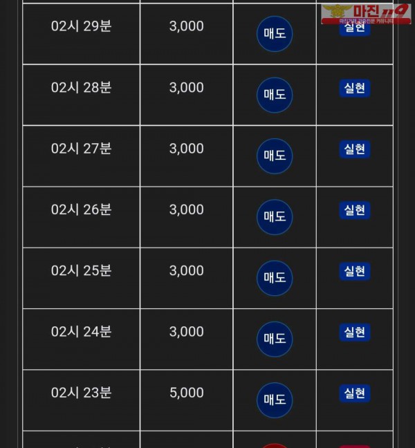 글로벌 댄디점