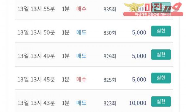 비트타워 VIP점 연승
