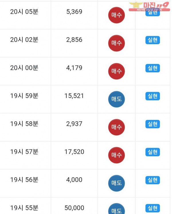 댄디점 수익인증