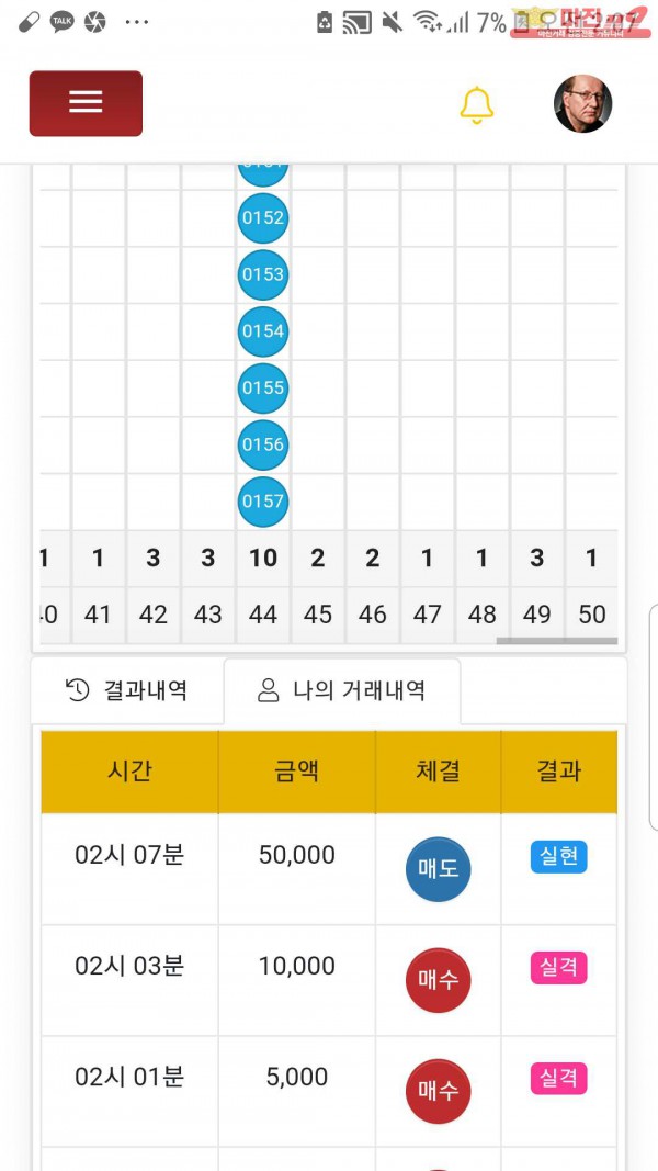 글로벌국대점수익인증