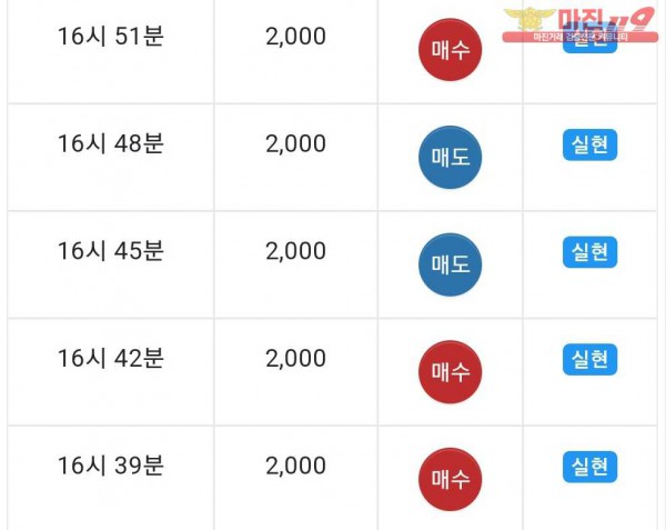 댄디