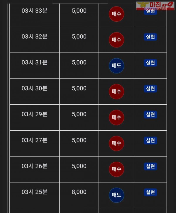 1월 연승왕 이벤트 글로벌 댄디점 12연승 인증합니다