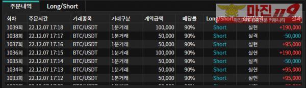 바이너리 오리온점