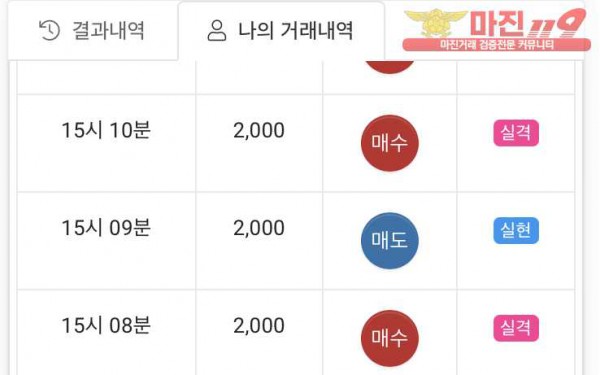 글로벌 국대점