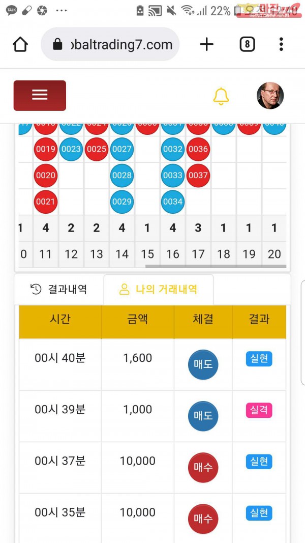 글로벌국대점수익인증