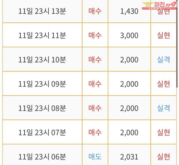 댄디점 인증