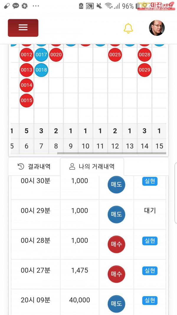 글로벌국대점수익인증