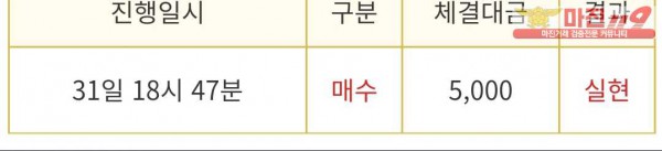 비트맨 다이아몬드점