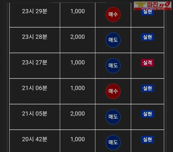 글로벌 댄디점