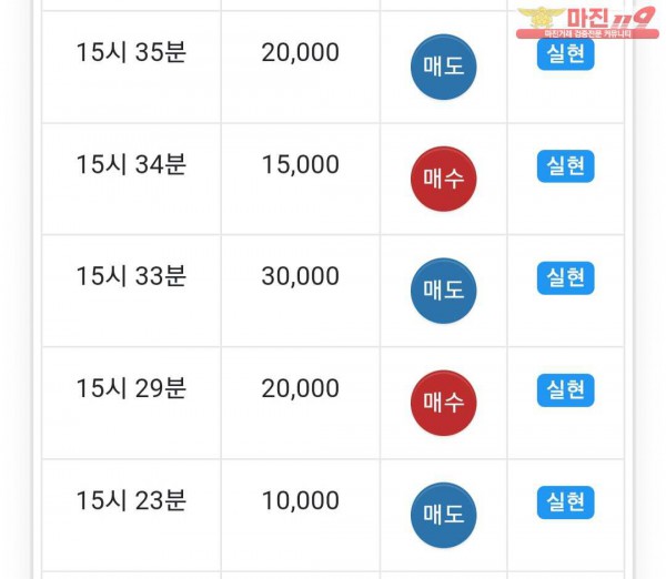 댄디점