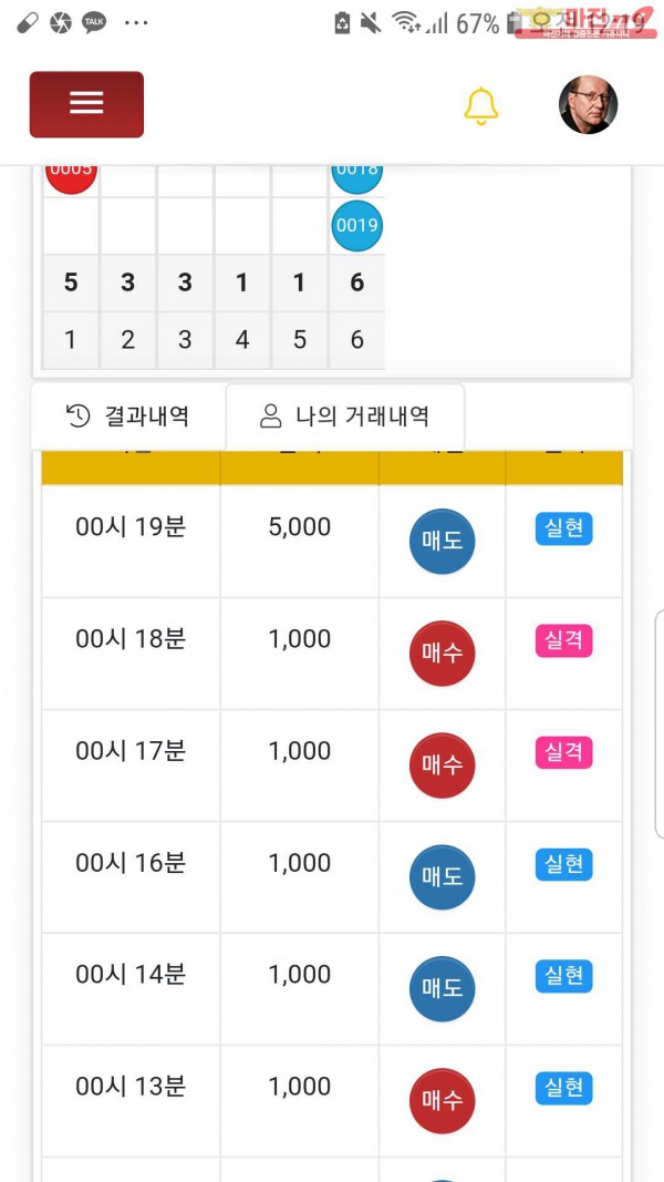 글로벌국대점수익인증