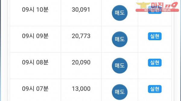 글로벌777