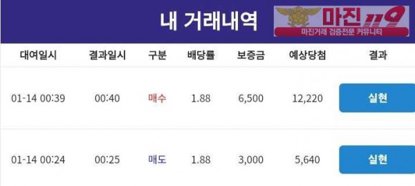 코리아 통일지사