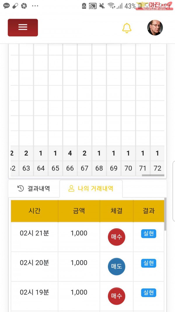 글로벌국대점수익인증