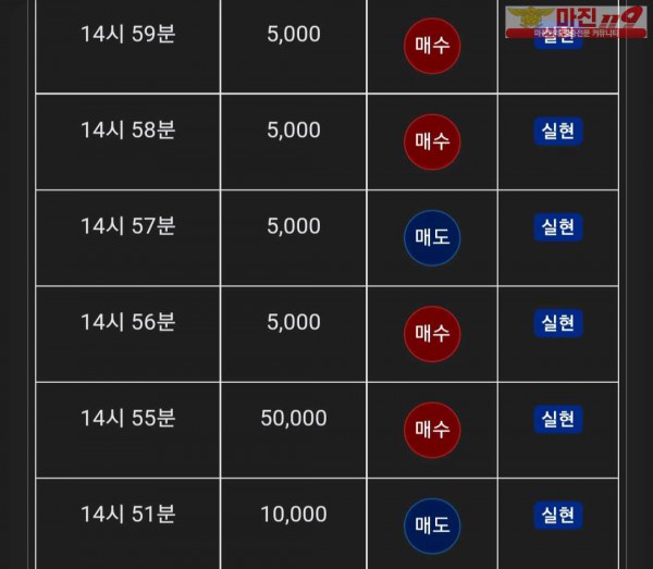 글로벌 댄디점