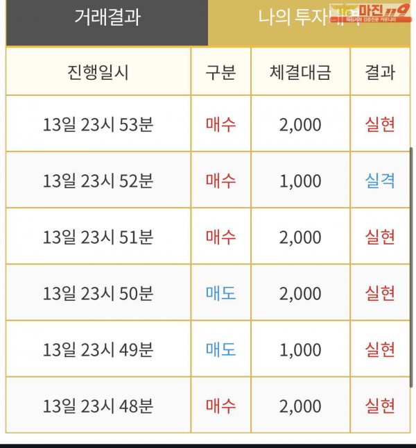 댄디점 인증