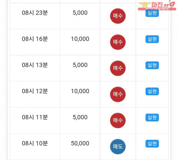 글로벌트레이딩 777 연승