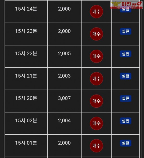 글로벌 댄디점