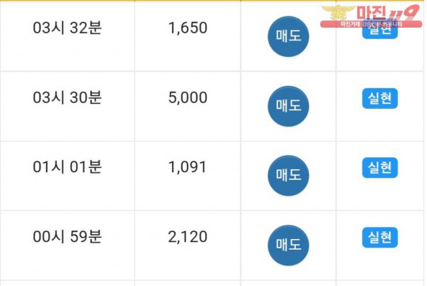 댄디