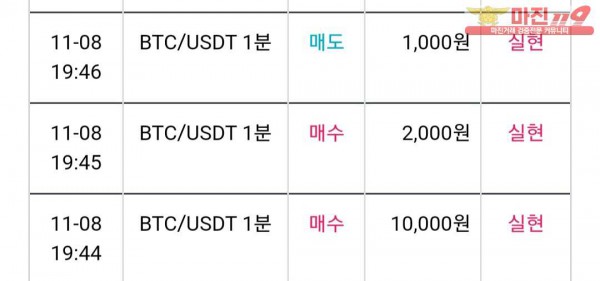 비트맨 제니스점