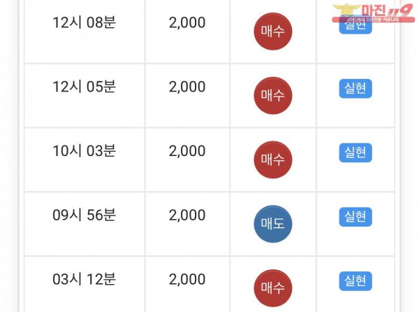 댄디점