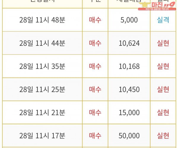 비트맨 다이아몬드점