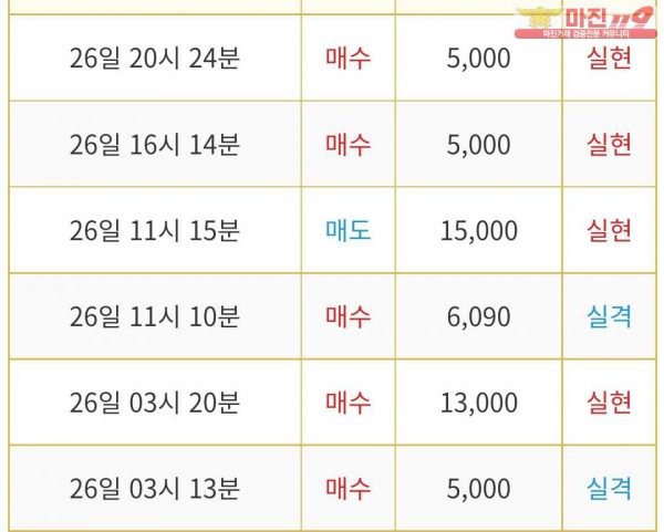 비트맨 다이아몬드점