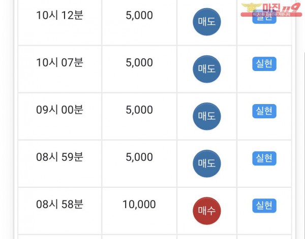글로벌 일등점 수익인증