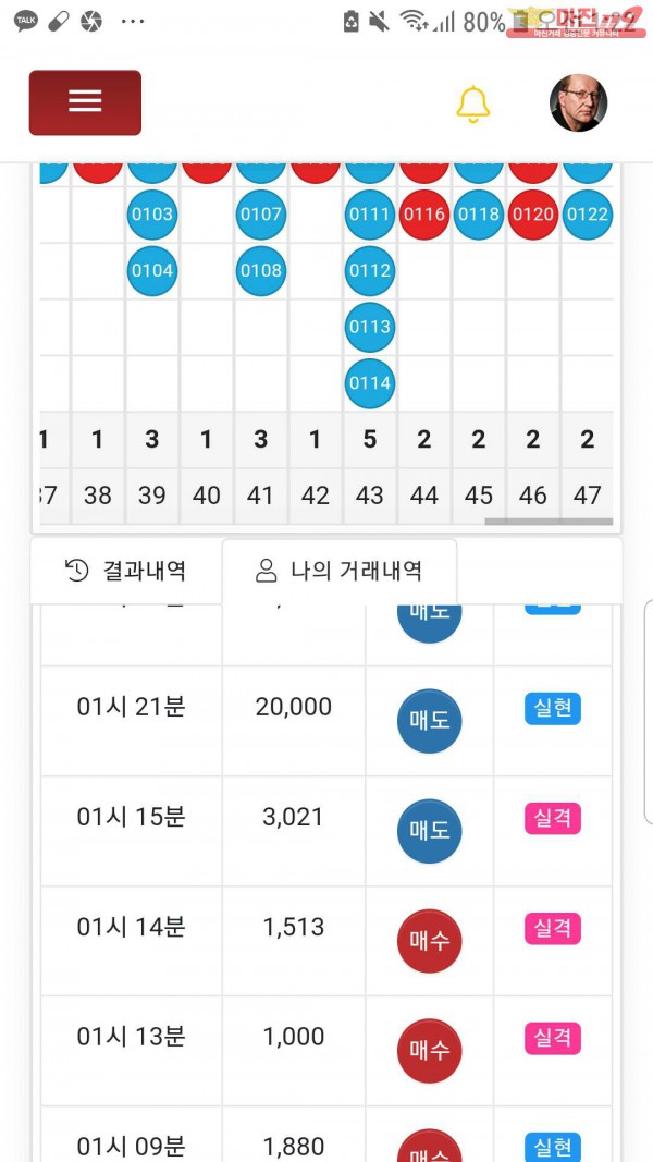 글로벌국대점수익인증