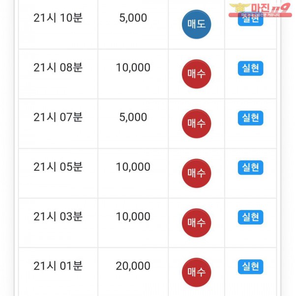 댄디점