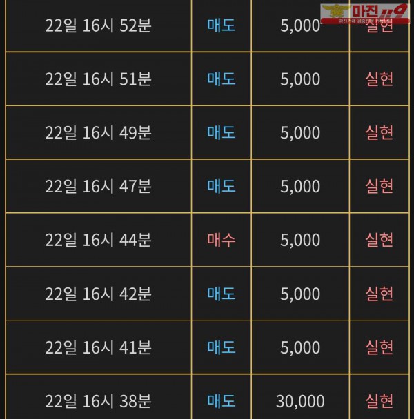 비트맨 댄디화백점