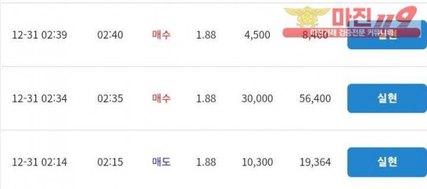 코리아 통일지사