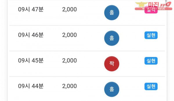 댄디