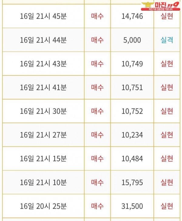 ❤ 비트맨 다이아몬드점 연승인증 ❤