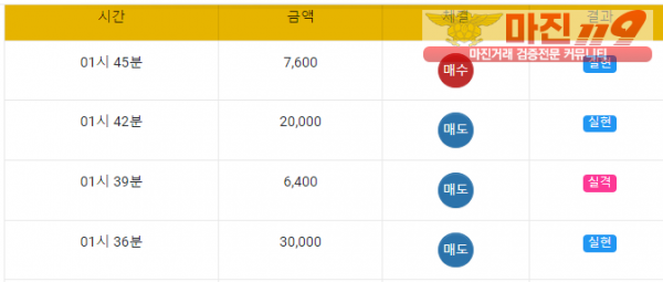 국대점