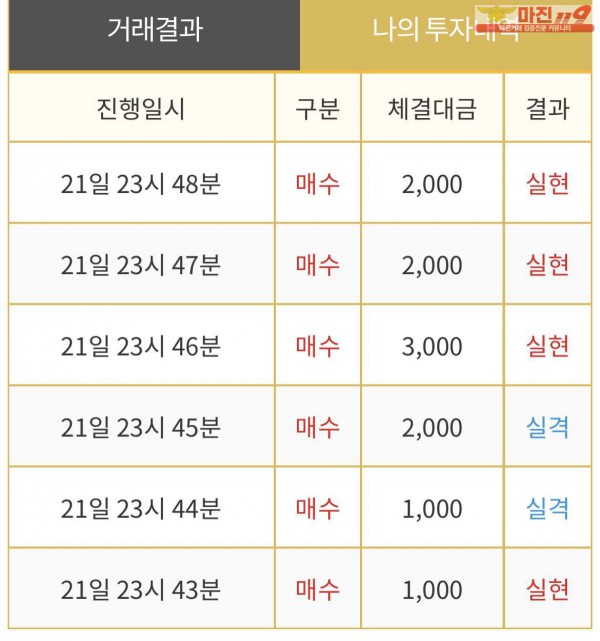 댄디점 인증