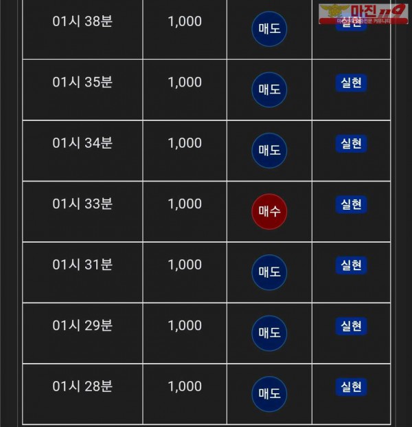 글로벌 댄디점