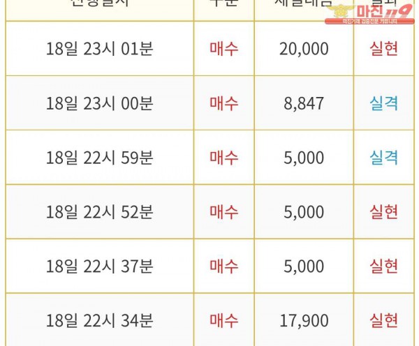 비트맨 다이아몬드점