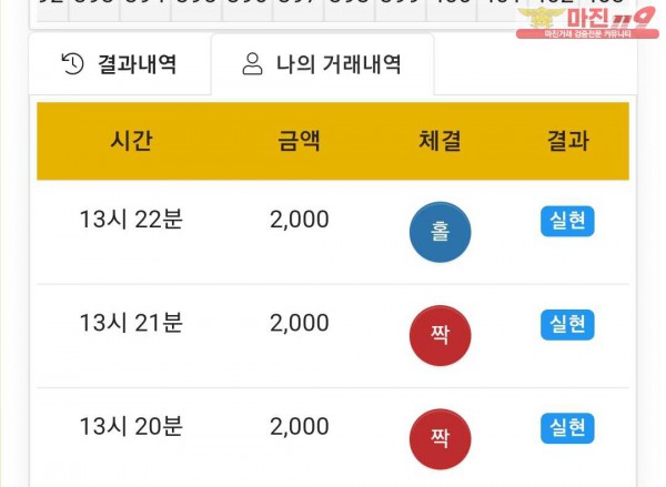 글로벌 국대점 수익인증