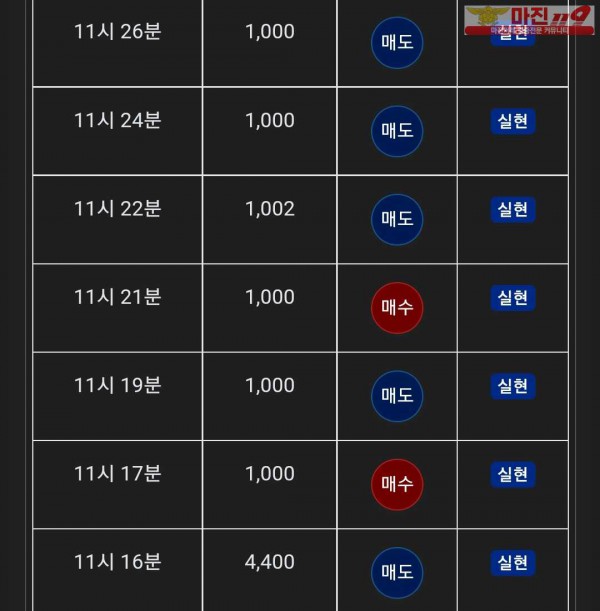 글로벌 댄디점