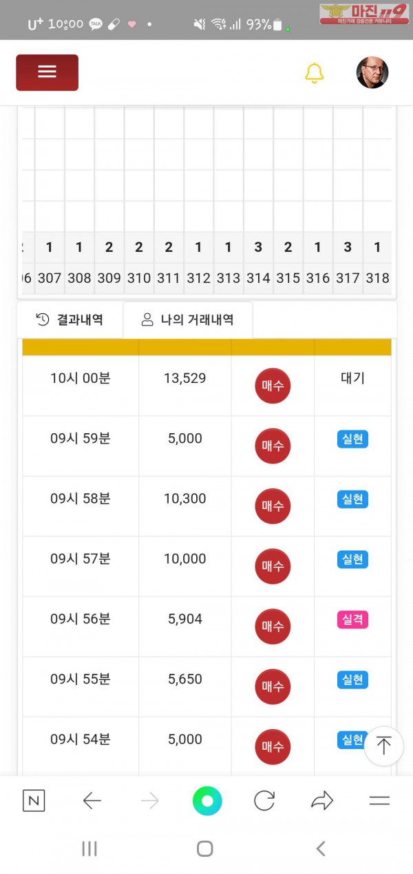 글로벌777
