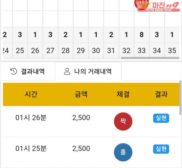 글로벌 국대점 수익인증