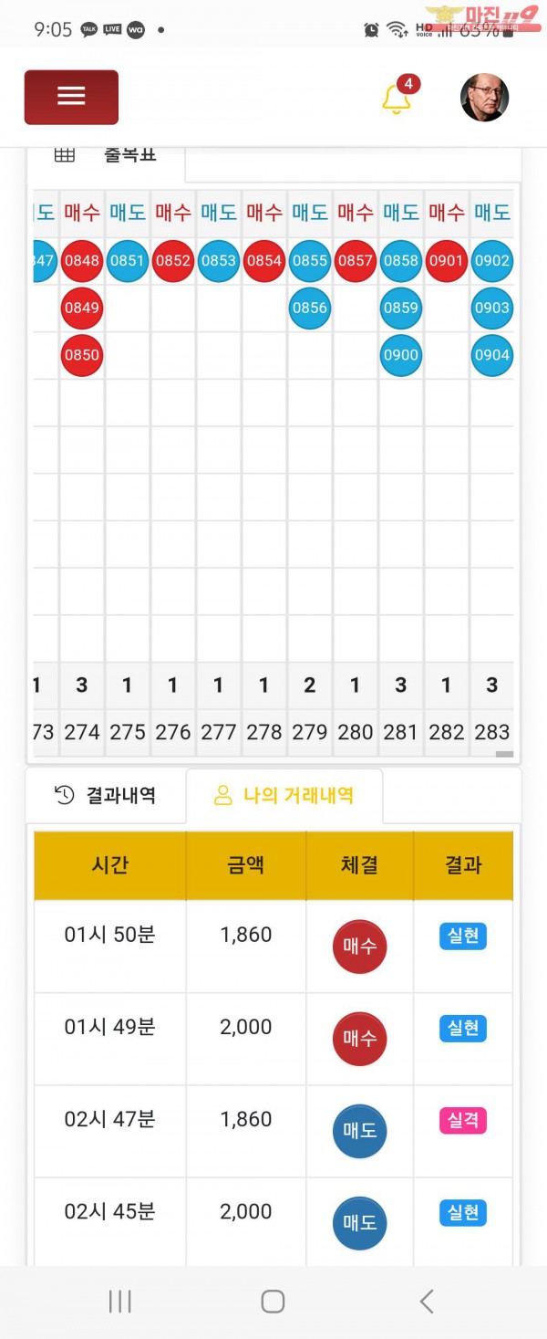글로벌일등점