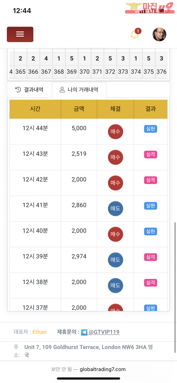 글로벌777점 수익인증