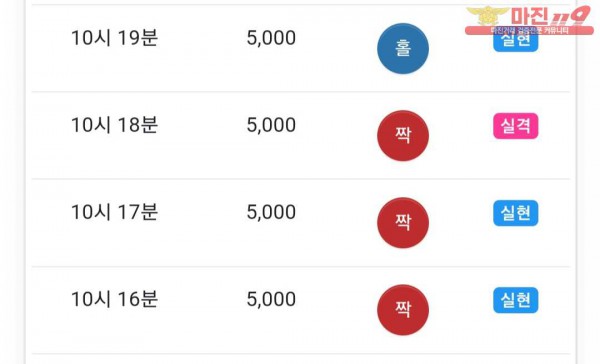 댄디
