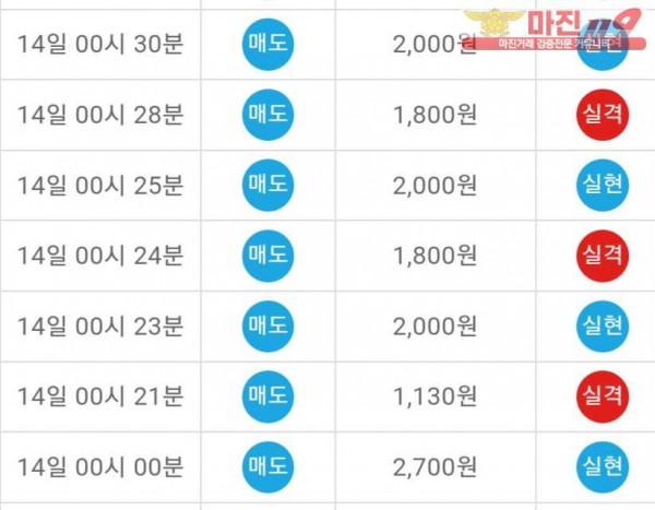 메가커피