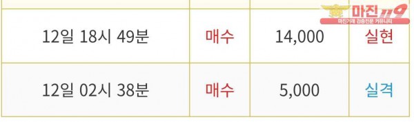 ♥️ 비트맨 다이아몬드점♥️