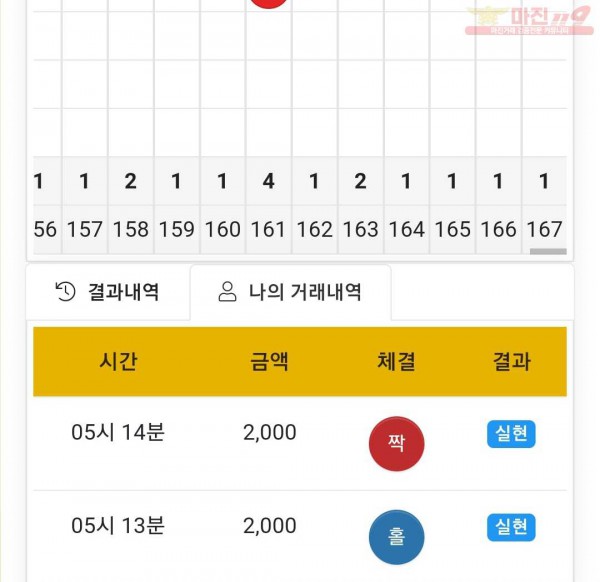 글로벌 국대점 수익인증